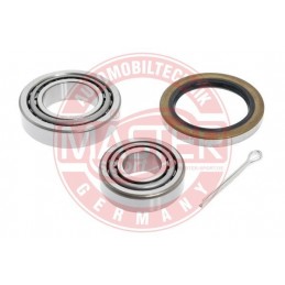 SADY LOZISK, SADY NABOJOV