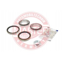 SADY LOZISK, SADY NABOJOV