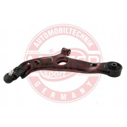 RIADIACA PAKA, ZAVESENIA KOLIES