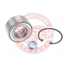 SADY LOZISK, SADY NABOJOV