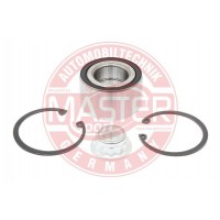 SADY LOZISK, SADY NABOJOV