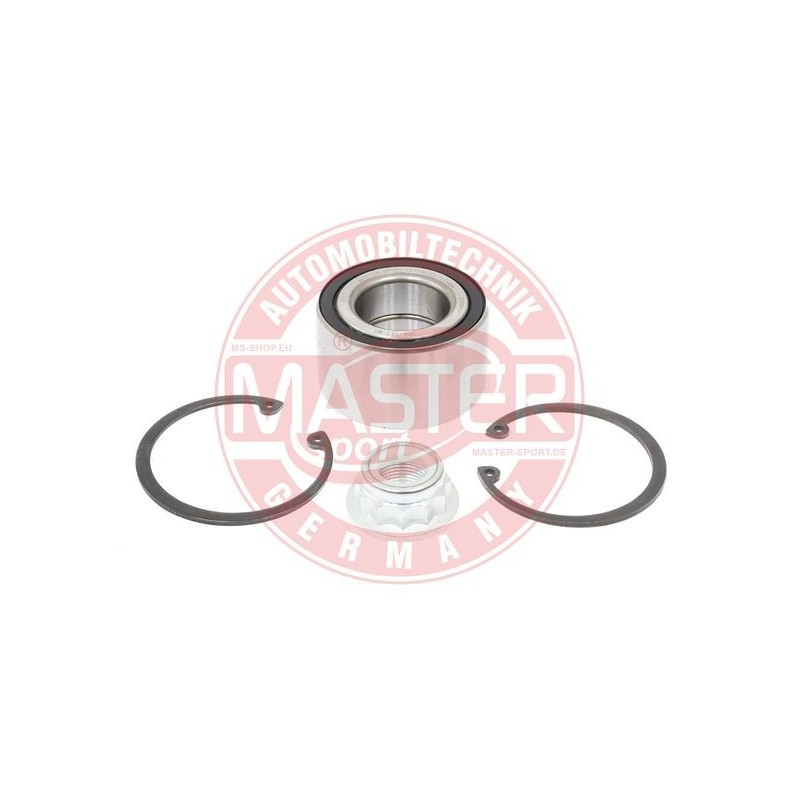 SADY LOZISK, SADY NABOJOV