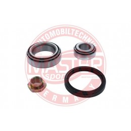 SADY LOZISK, SADY NABOJOV