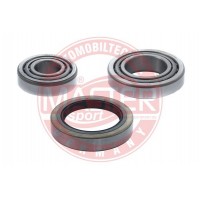 SADY LOZISK, SADY NABOJOV