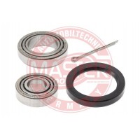 SADY LOZISK, SADY NABOJOV