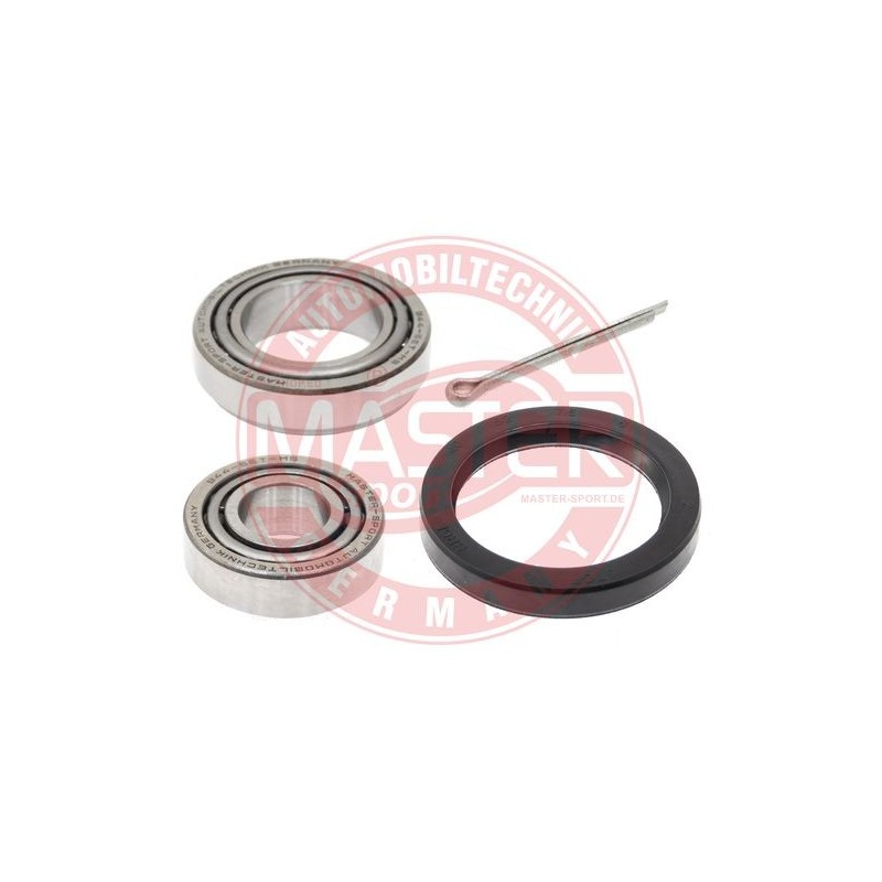 SADY LOZISK, SADY NABOJOV