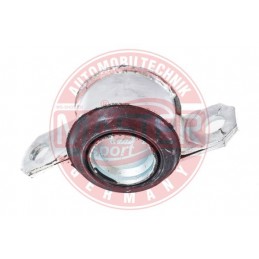 KOVOVE A GUMOVE PRVKY