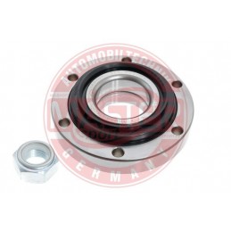 SADY LOZISK, SADY NABOJOV