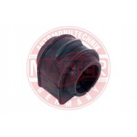 KOVOVE A GUMOVE PRVKY