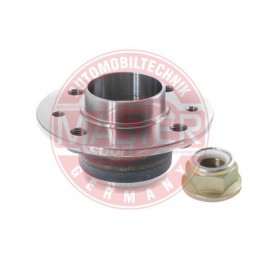 SADY LOZISK, SADY NABOJOV