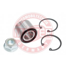 SADY LOZISK, SADY NABOJOV