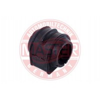 KOVOVE A GUMOVE PRVKY