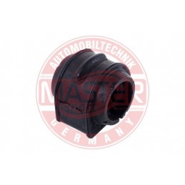 KOVOVE A GUMOVE PRVKY