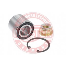 SADY LOZISK, SADY NABOJOV