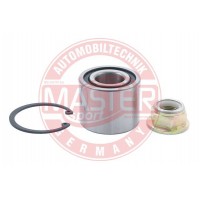 SADY LOZISK, SADY NABOJOV