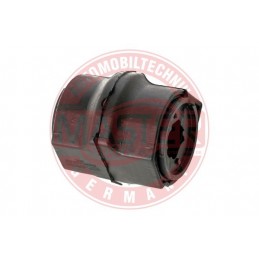 KOVOVE A GUMOVE PRVKY