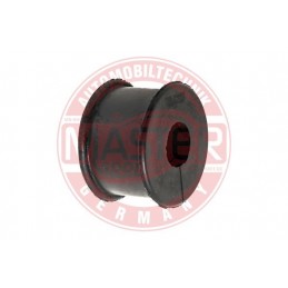 KOVOVE A GUMOVE PRVKY