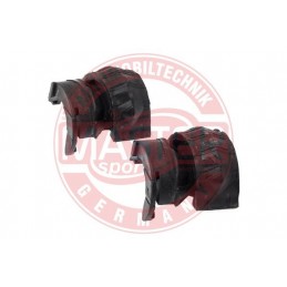 KOVOVE A GUMOVE PRVKY