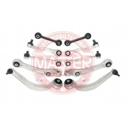 SADY RAMIEN, ZAVESENIE KOLIES