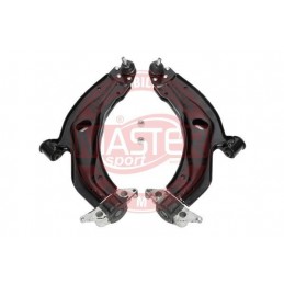 SADY RAMIEN, ZAVESENIE KOLIES