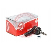 CAPY PRIECNEHO TIAHLA