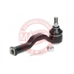 CAPY PRIECNEHO TIAHLA