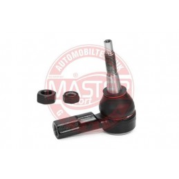 CAPY PRIECNEHO TIAHLA